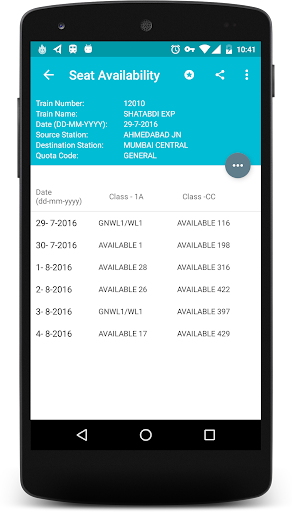 Indian Rail Info App PRO