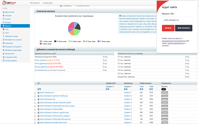 СайтРепорт Preview image 6