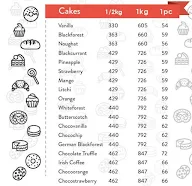 Blueberry Pastries menu 5