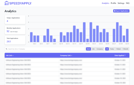 SpeedyApply: Job Application Autofill Tool small promo image