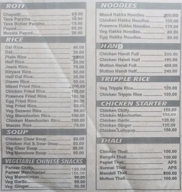 Hotel Shiv Sagar menu 