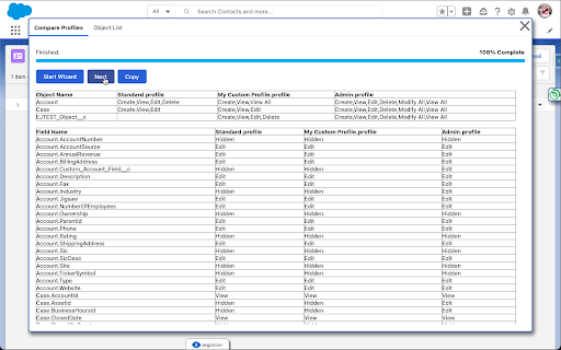 Dewwow for Salesforce