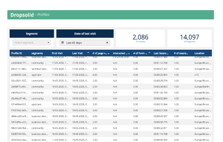 CDP segment selector Preview image 0