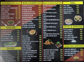 Shanti Agencies menu 