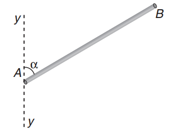 Moment of inertia