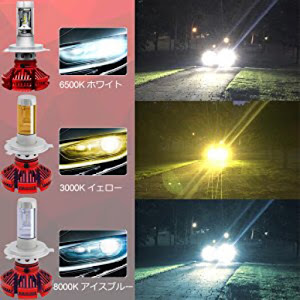アルファード AGH30W