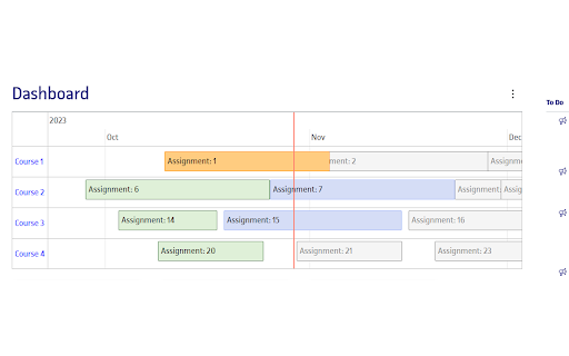 Canvas Assignments Timeline