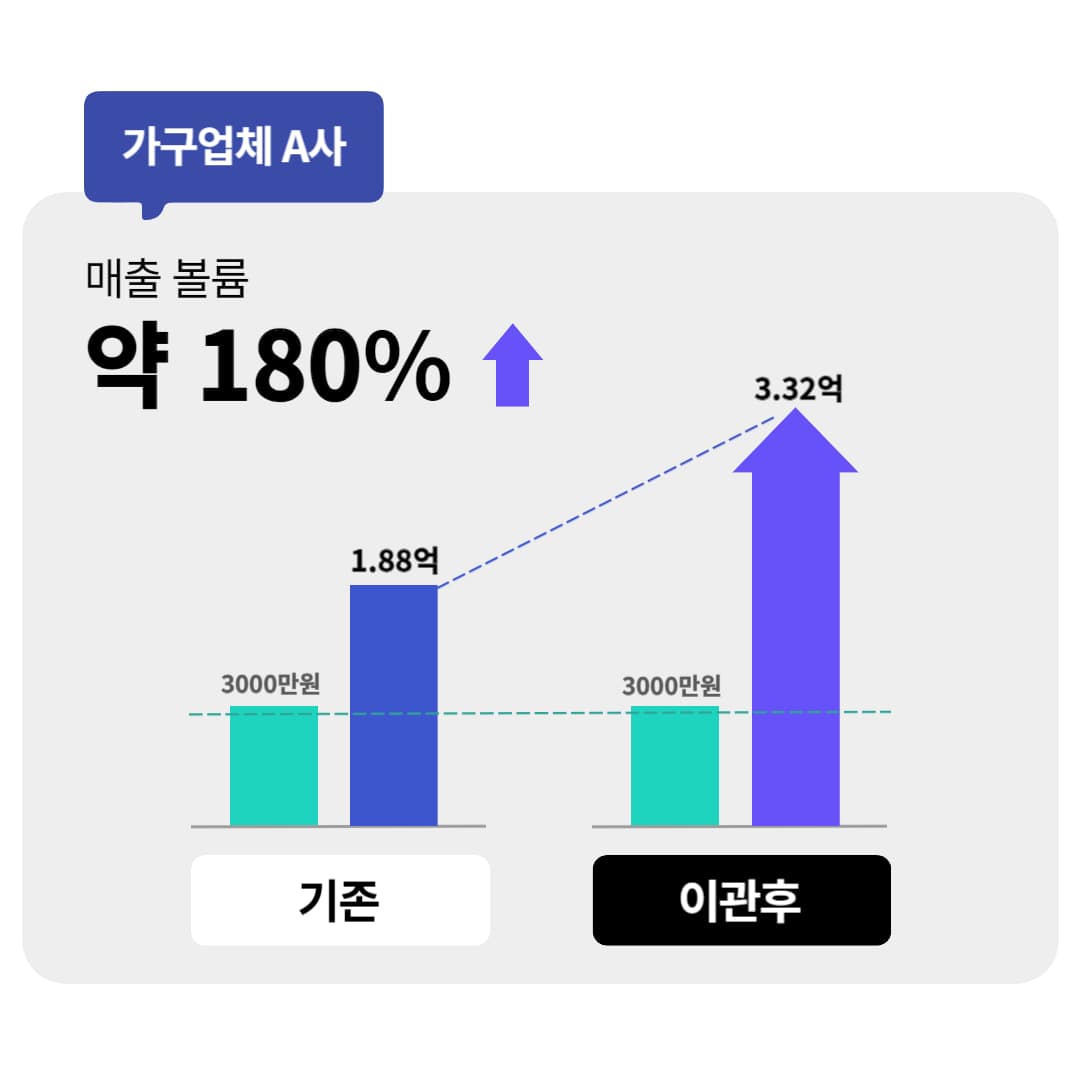 그란데_그래프_1-min.jpg