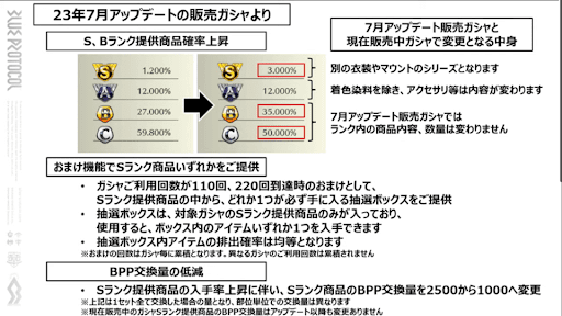 ガチャ確率