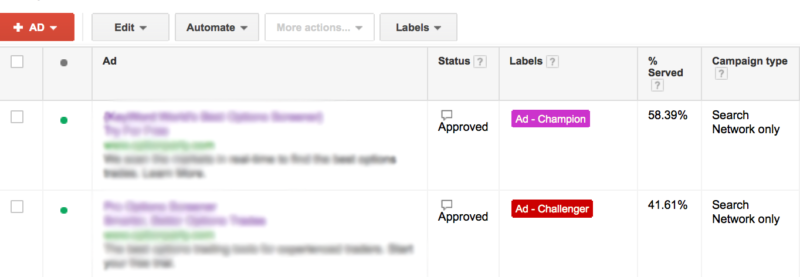 AdWords ad testing in progress