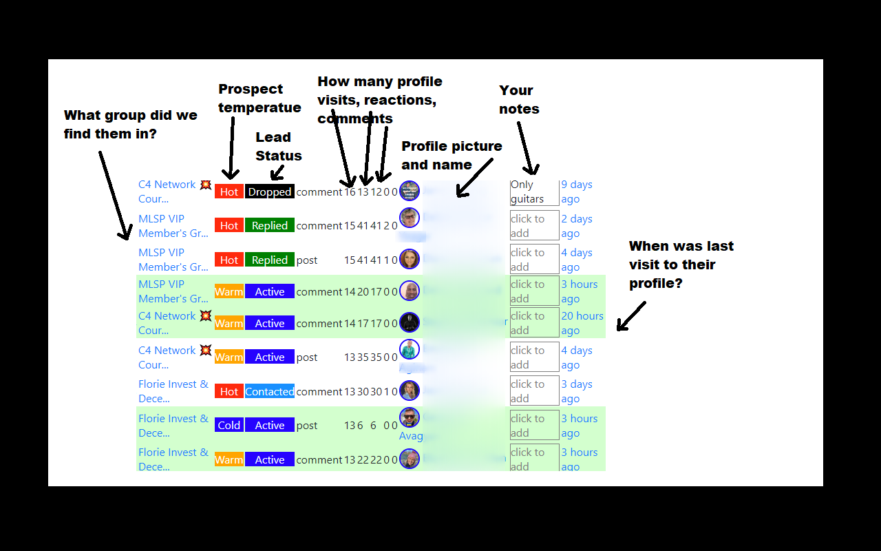 Active Group Users Preview image 4