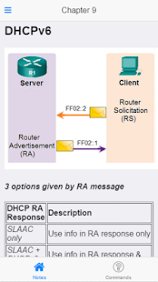 Networking Notes 2(圖3)-速報App