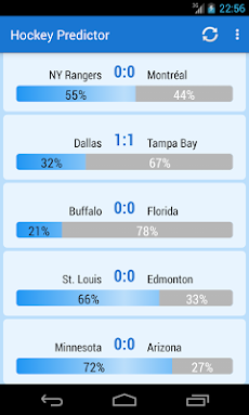 Predictor National Hockey 2016のおすすめ画像5