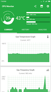 CPU Monitor Screenshots 1