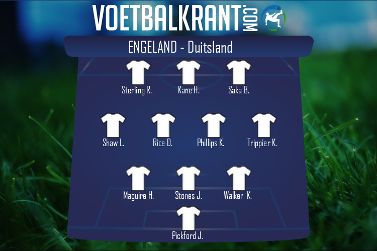 Opstelling Engeland | Engeland - Duitsland (29/06/2021)