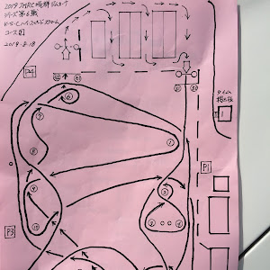 インテグラ DC2