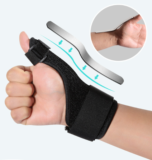 Title 5, Wrist Sprained Fracture Thumb Fixation Brace Pr...