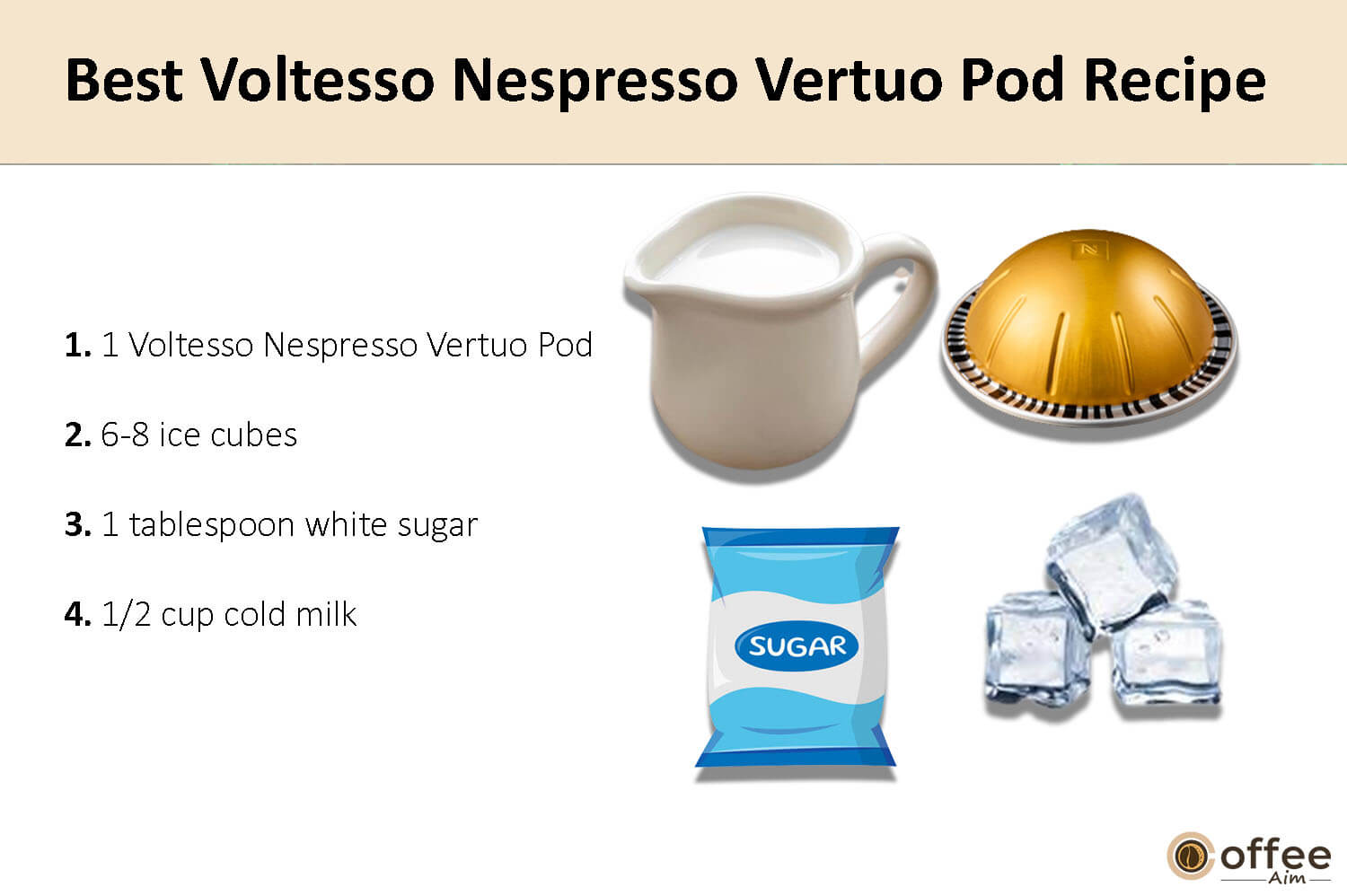 In this image, I elucidate the components that comprise the finest Voltesso Nespresso Vertuo coffee pod.