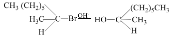 SN Reactions