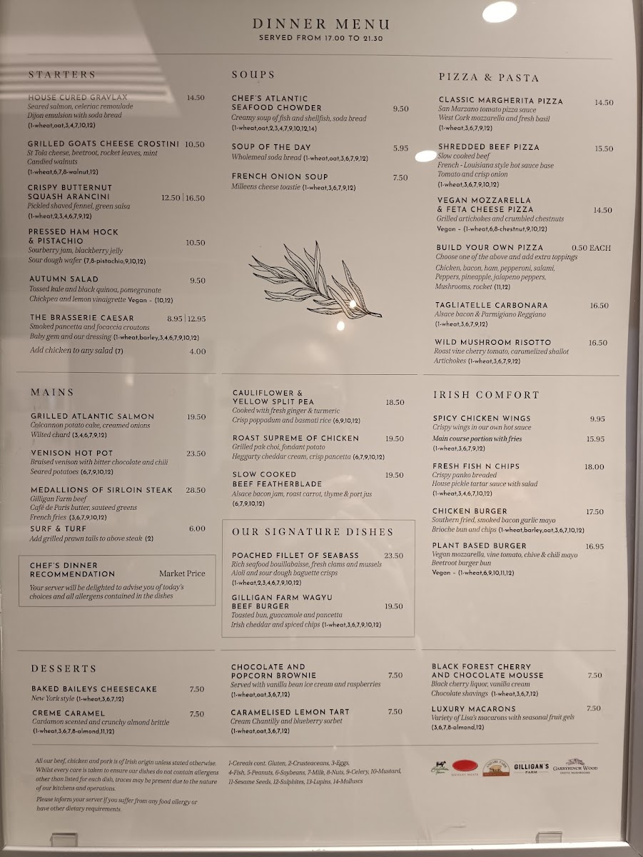 Fairways Hotel gluten-free menu