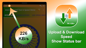 Indian Internet Speed Meter & Speed Test