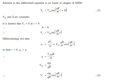 Solution Image