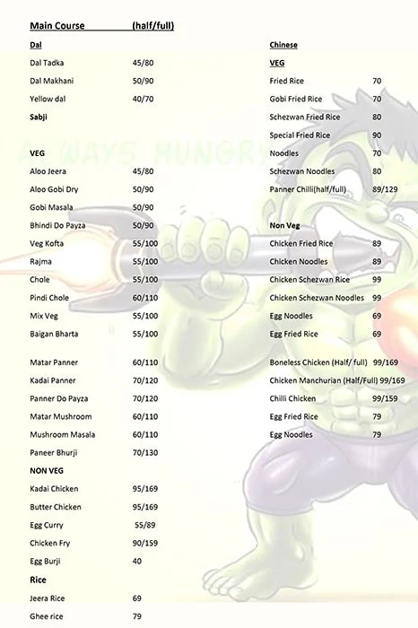 The Hungry Hulk menu 