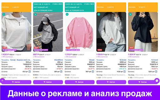 MP Manager - бесплатный анализ рекламы и продаж конкурентов на Wildberries
