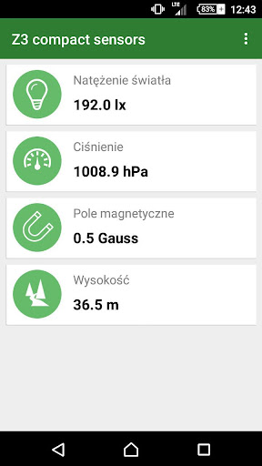 Z3 compact sensors