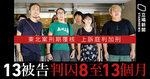 【東北案】律政司覆核刑期得直　13被告判囚8至13個月