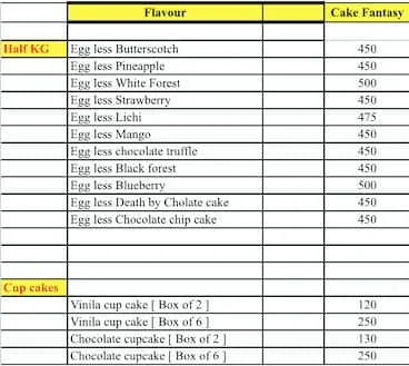 Cake Fantasy menu 