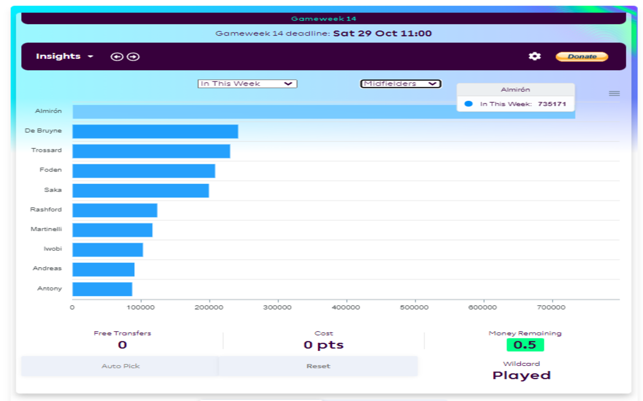 FPL Insights Preview image 2