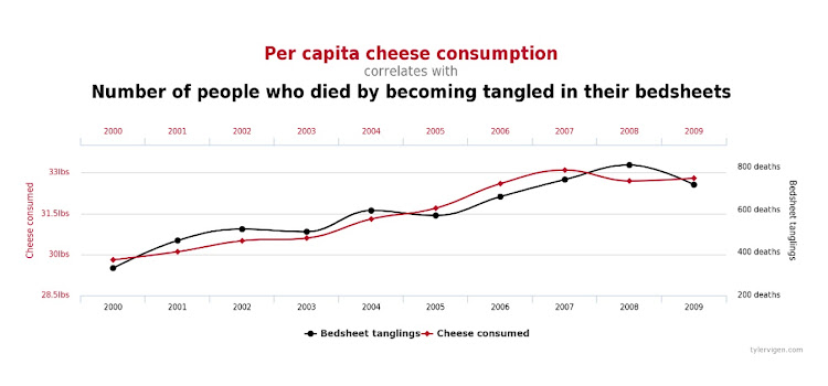 Graphic: SUPPLIED