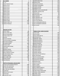 Samrat Bhagur County menu 1