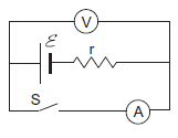 Emf of battery