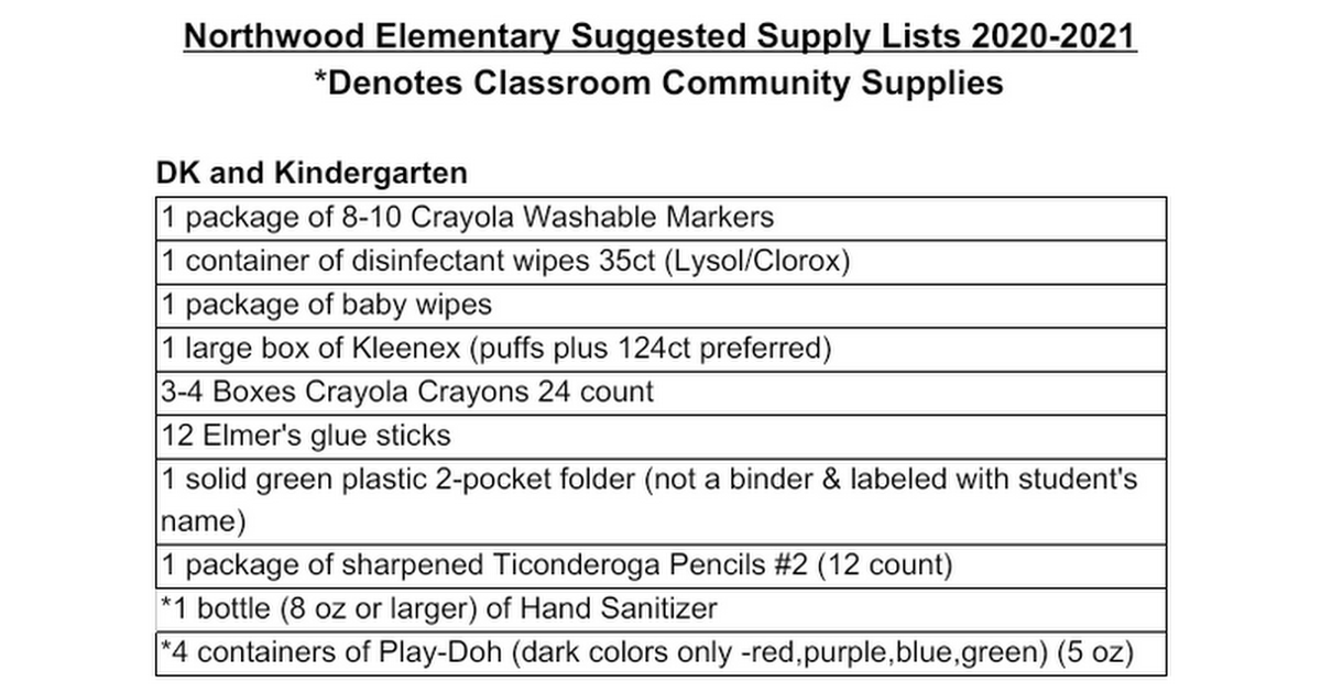 Northwood Elementary Suggested Supply Lists 2020-2021