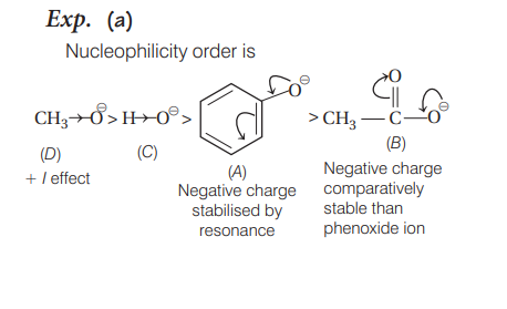 Solution Image