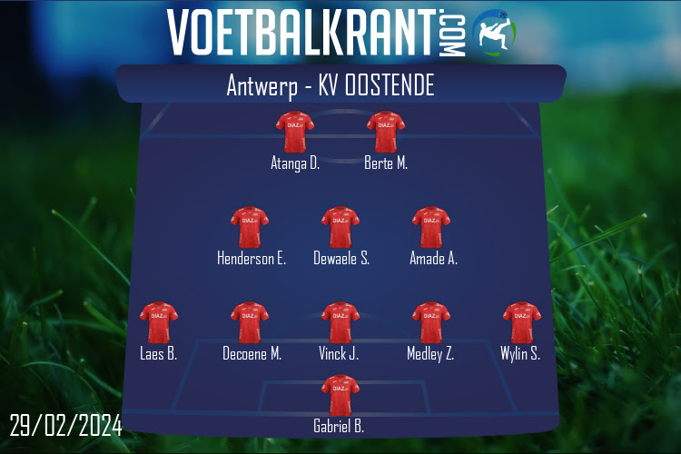 Opstelling KV Oostende | Antwerp - KV Oostende (29/02/2024)