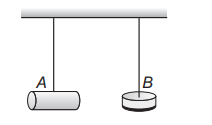 Periodic and oscillatory motion