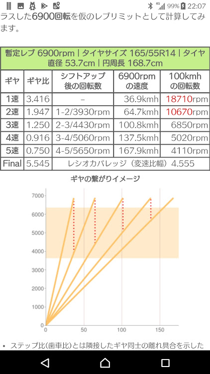 の投稿画像1枚目