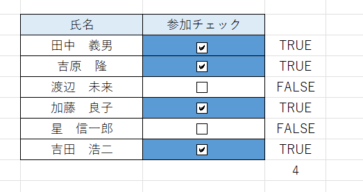 excel チェックボックス 削除