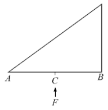 Rolling of a body on an inclined plane