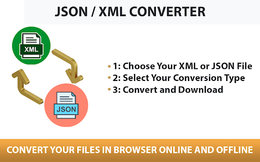 Công cụ chuyển đổi CSV sang JSON và ngược lại