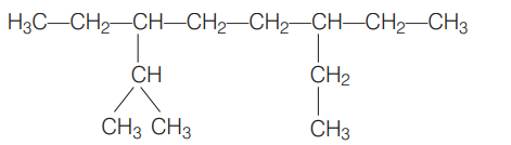 Iupac Nomenclature of Hydrocarbons