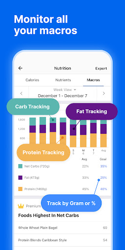 MyFitnessPal: Calorie Counter screenshot #4