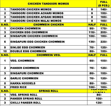 Veer ji Grill & Curry (A Unit Of DIETDIMAADI) menu 