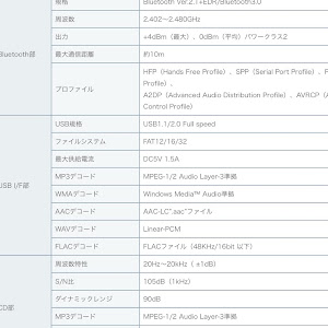 PTクルーザー PT2K20