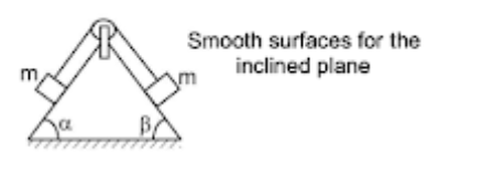 String constraint