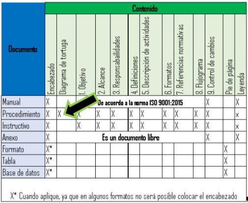 Ayuda visual