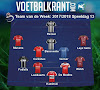 Dit is ons Team van de Week!